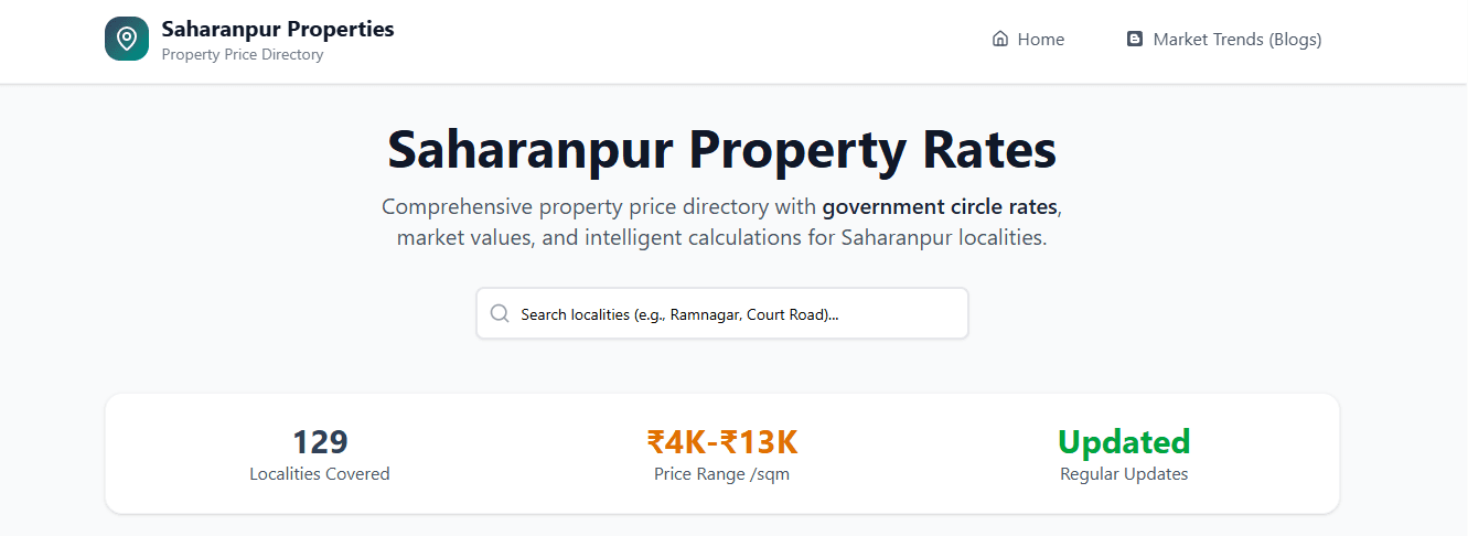 Best Website Developer in Saharanpur – MERN Stack Developer